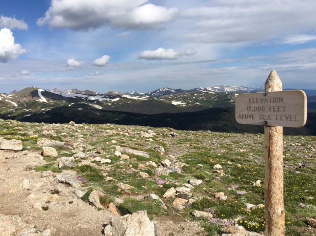 Rocky Mountain National Park Elevation